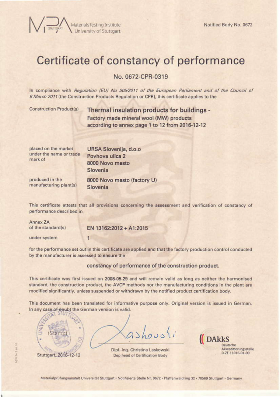 Pagina 1-CERTIFICAT DE PERFORMANTA URSA GLASSWOOL DF 39, GLASSWOOL SF34 GEMINI, GLASSWOOL SF 32, GLASSWOOL SF...