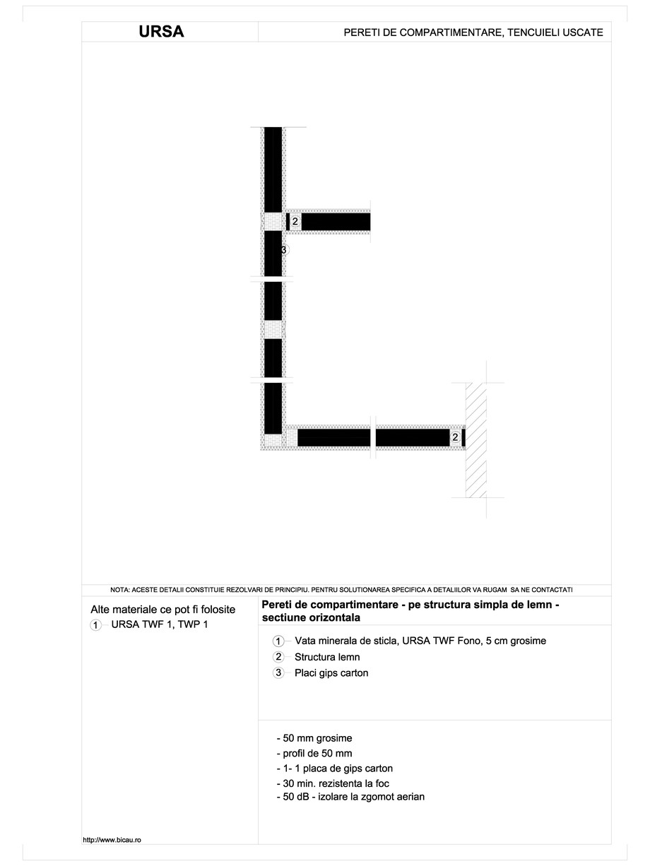 Pagina 1-CAD-DWG Pereti de compartimentare - pe structura simpla de lemn - sectiune orizontala URSA Detaliu...