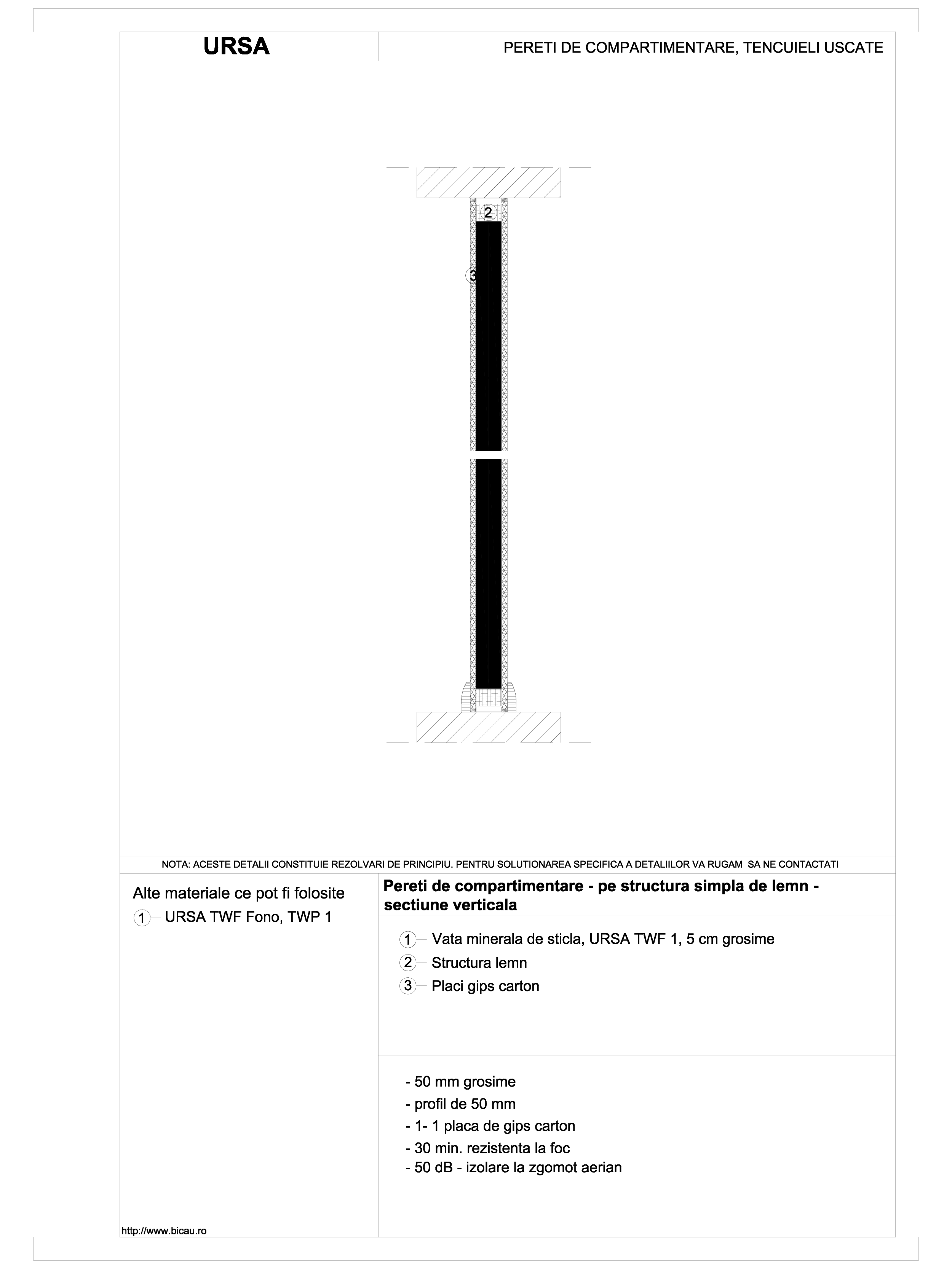 Pagina 1 - CAD-DWG Pereti de compartimentare - pe structura simpla de lemn - sectiune verticala URSA...