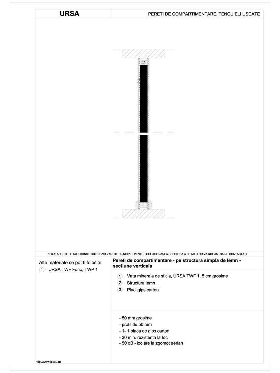 Pagina 1-CAD-DWG Pereti de compartimentare - pe structura simpla de lemn - sectiune verticala URSA Detaliu de...