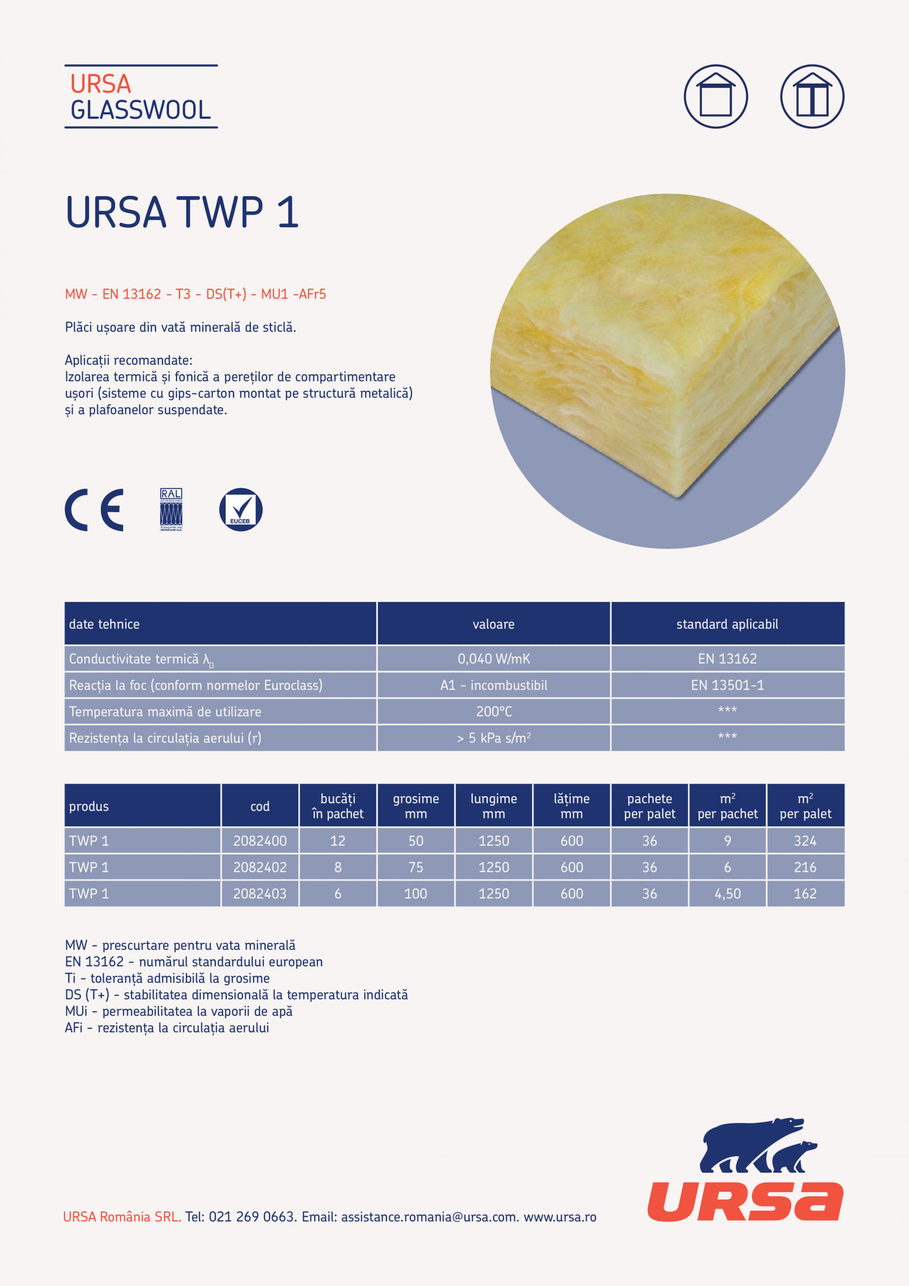 Placi din vata minerala de sticla URSA GLASSWOOL TWP 1 Fisa tehnica Romana
