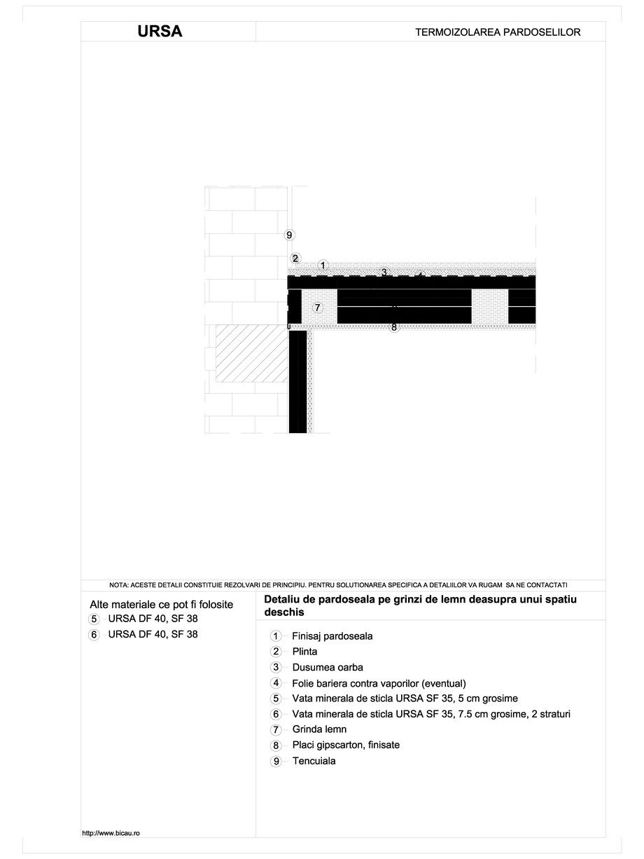 Pagina 1-CAD-DWG Detaliu de pardoseala pe grinzi de lemn deasupra unui spatiu deschis URSA Detaliu de montaj 