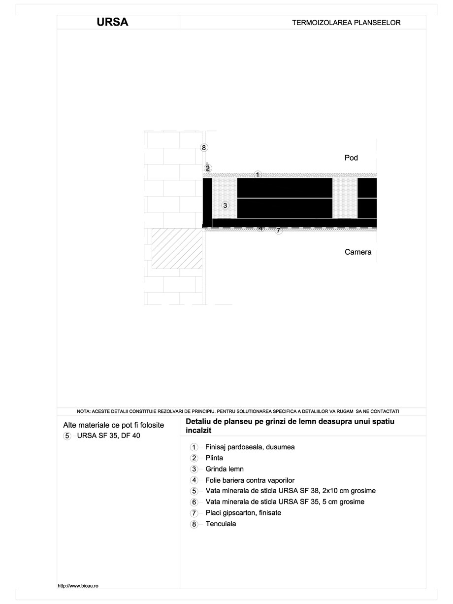 Pagina 1-CAD-DWG Detaliu de planseu pe grinzi de lemn deasupra unui spatiu incalzit URSA Detaliu de montaj 