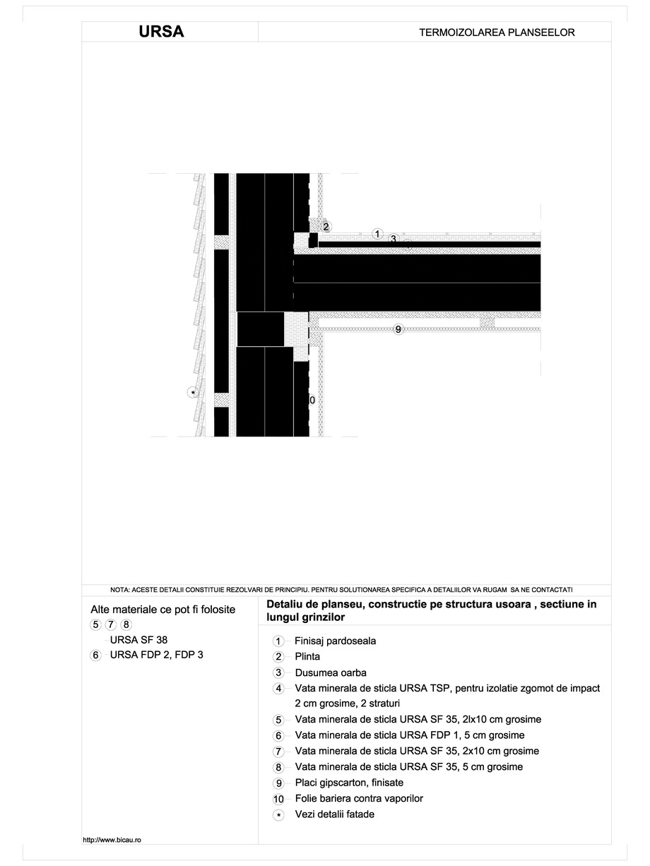 Pagina 1-CAD-DWG Detaliu de planseu, constructie pe structura usoara , sectiune in lungul grinzilor URSA...