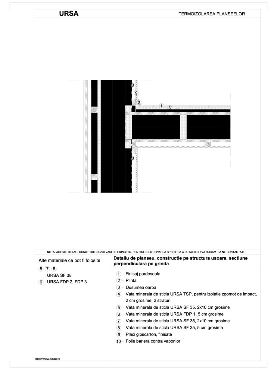 Pagina 1-CAD-DWG Detaliu de planseu, constructie pe structura usoara, sectiune perpendiculara pe grinda URSA ...