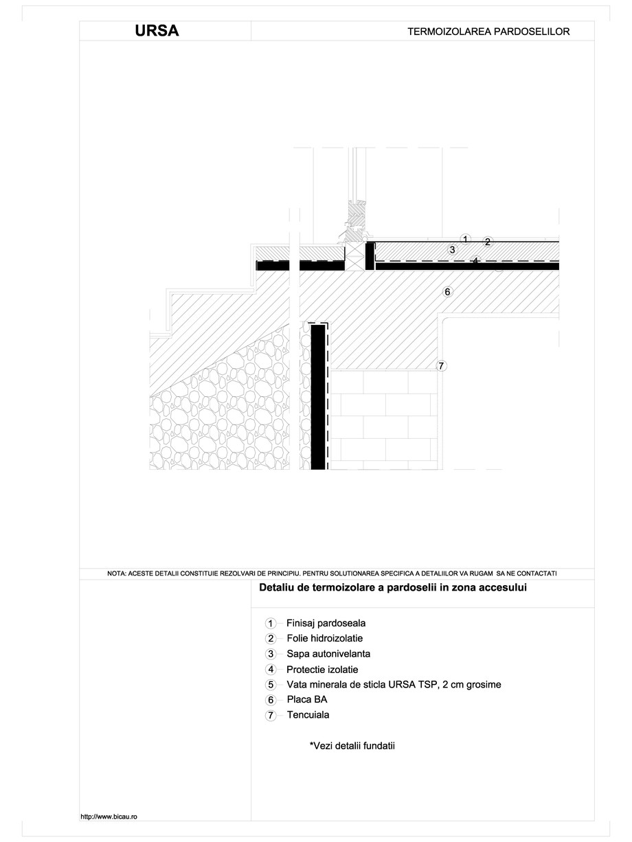Pagina 1-CAD-DWG Detaliu de termoizolare a pardoselii in zona accesului URSA Detaliu de montaj GLASSWOOL TSP 