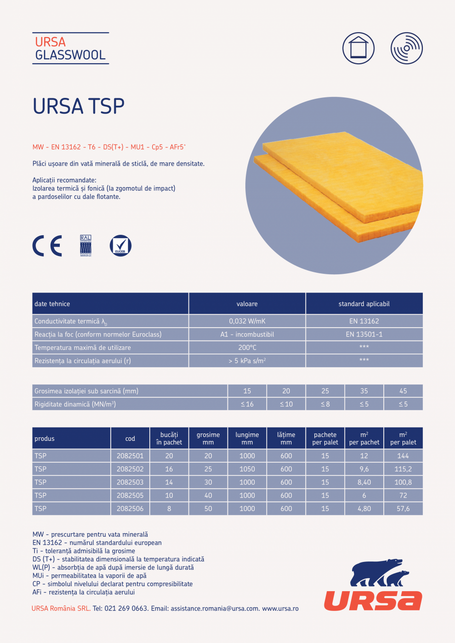 Pagina 1-Placi usoare din vata minerala de sticla URSA GLASSWOOL TSP Fisa tehnica Romana URSA
GLASSWOOL

URSA...
