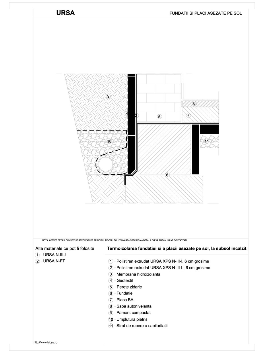 Pagina 1-CAD-DWG Termoizolarea fundatiei si a placii asezate pe sol, la subsol incalzit URSA Detaliu de...