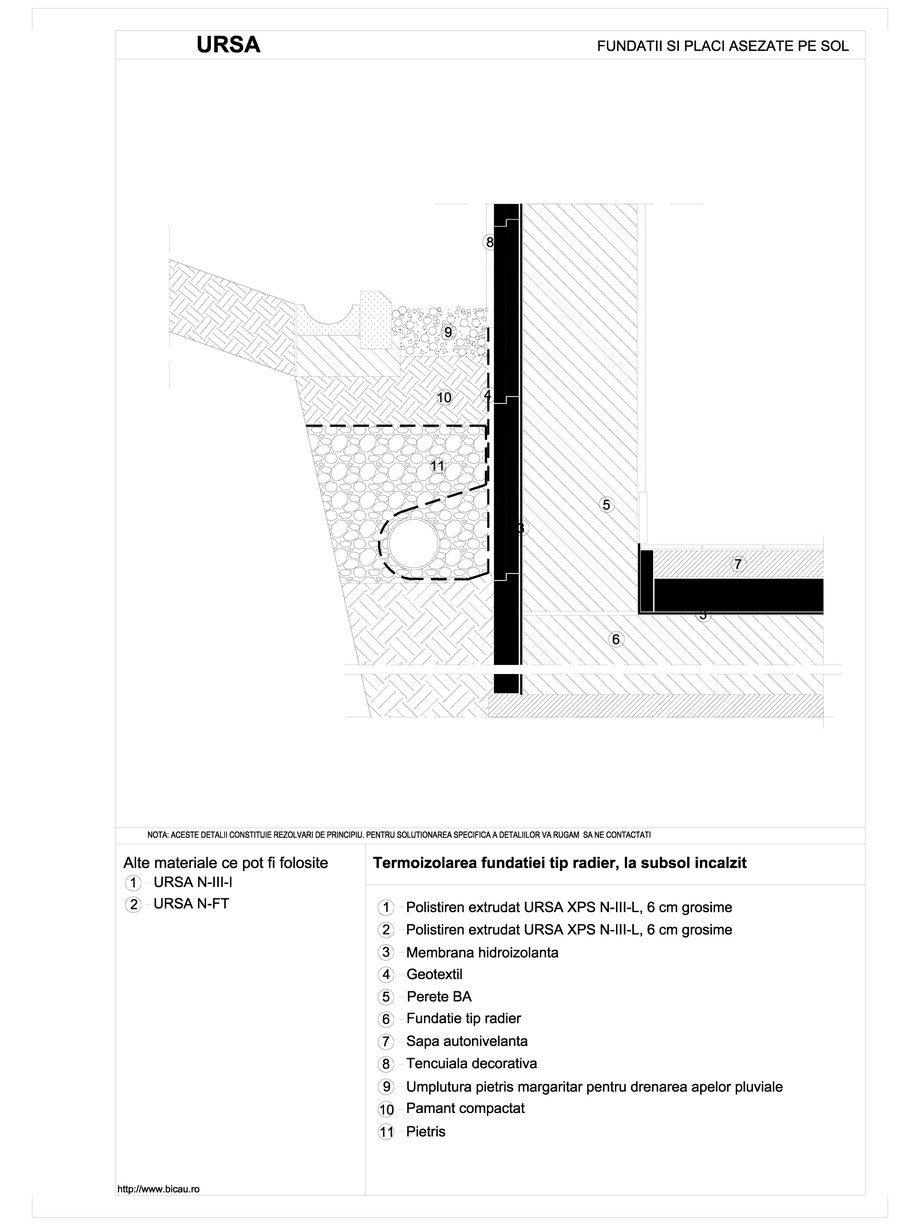 Pagina 1-CAD-DWG Termoizolarea fundatiei tip radier, la subsol incalzit URSA Detaliu de montaj 