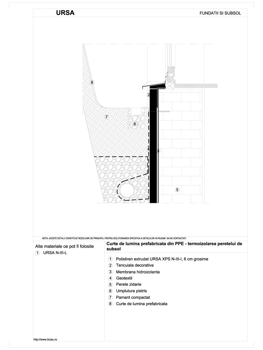 Pagina 1-CAD-DWG Curte de lumina prefabricata din PPE - termoizolarea peretelui de subsol URSA Detaliu de...