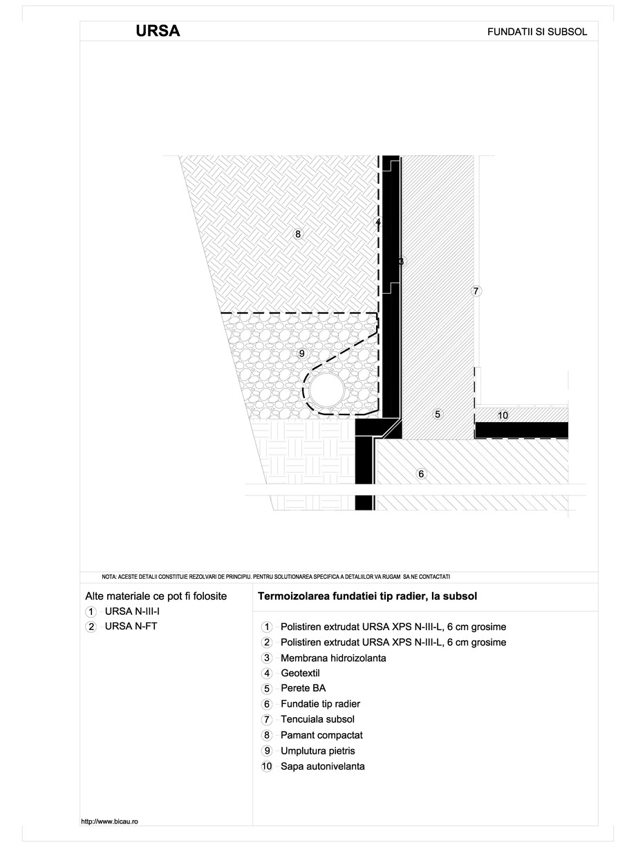 Pagina 1-CAD-DWG Termoizolarea fundatiei tip radier, la subsol URSA Detaliu de montaj 