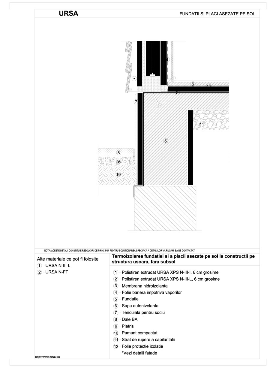 Pagina 1-CAD-DWG Termoizolarea fundatiei si a placii asezate pe sol la constructii pe structura usoara, fara ...