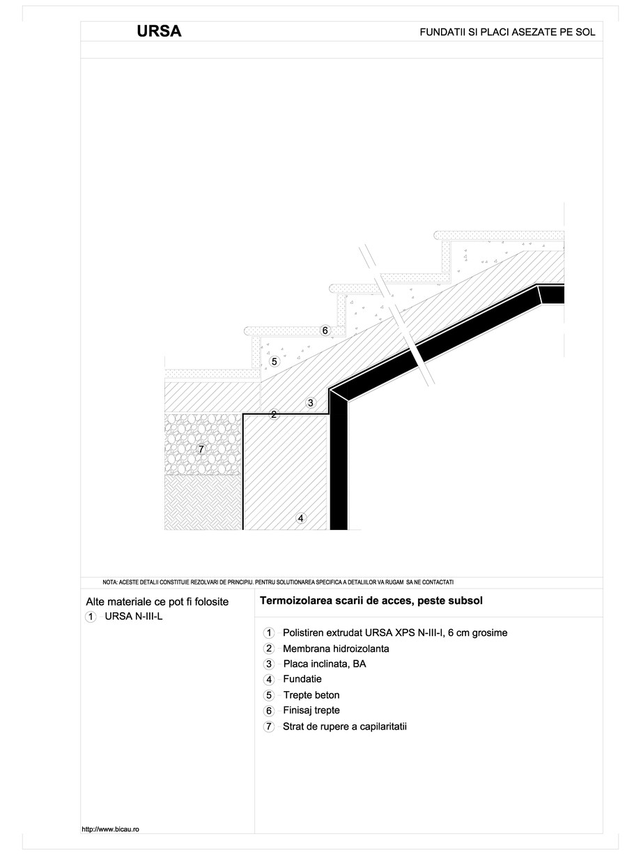 Pagina 1-CAD-DWG Termoizolarea scarii de acces, peste subsol URSA Detaliu de montaj 