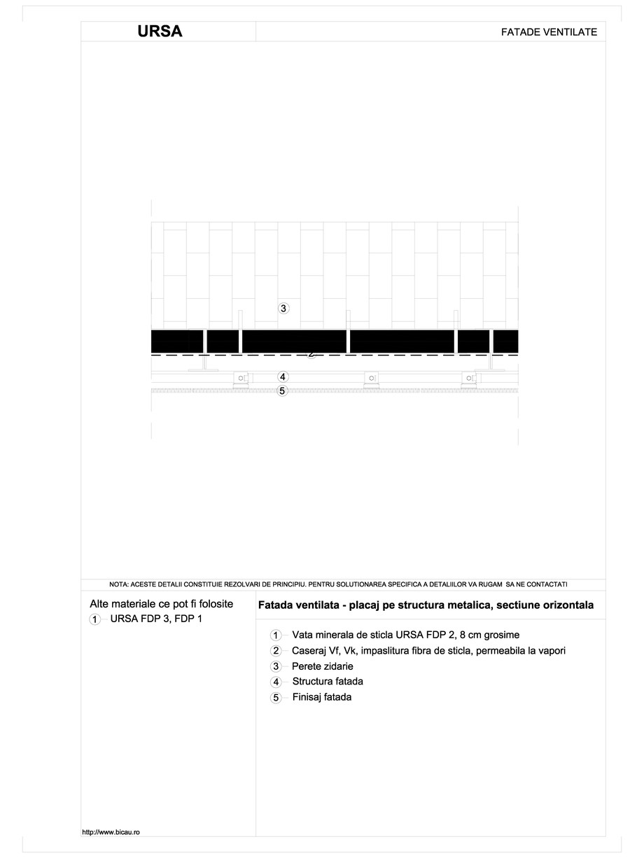 Pagina 1-CAD-DWG Fatada ventilata - placaj pe structura metalica, sectiune orizontala URSA Detaliu de montaj 