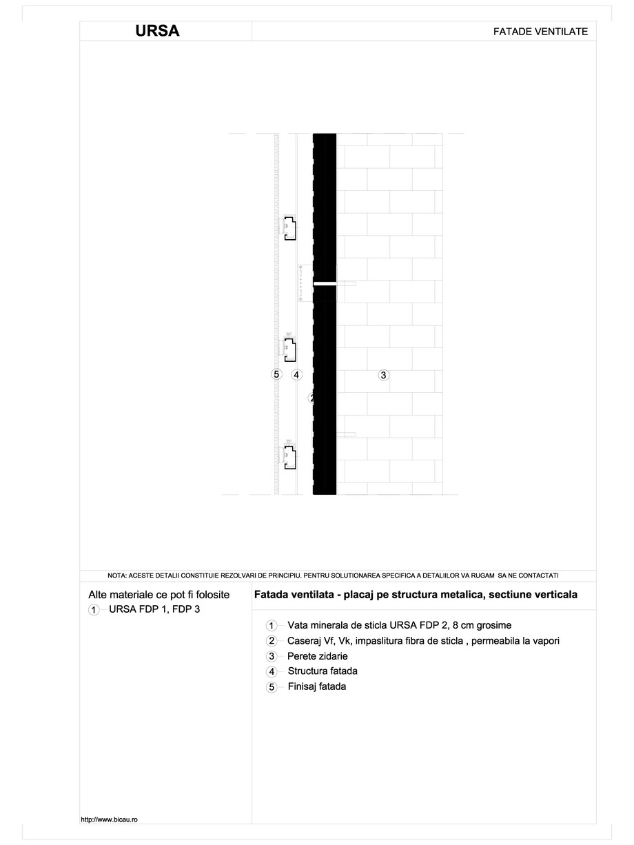 Pagina 1-CAD-DWG Fatada ventilata - placaj pe structura metalica, sectiune verticala URSA Detaliu de montaj 