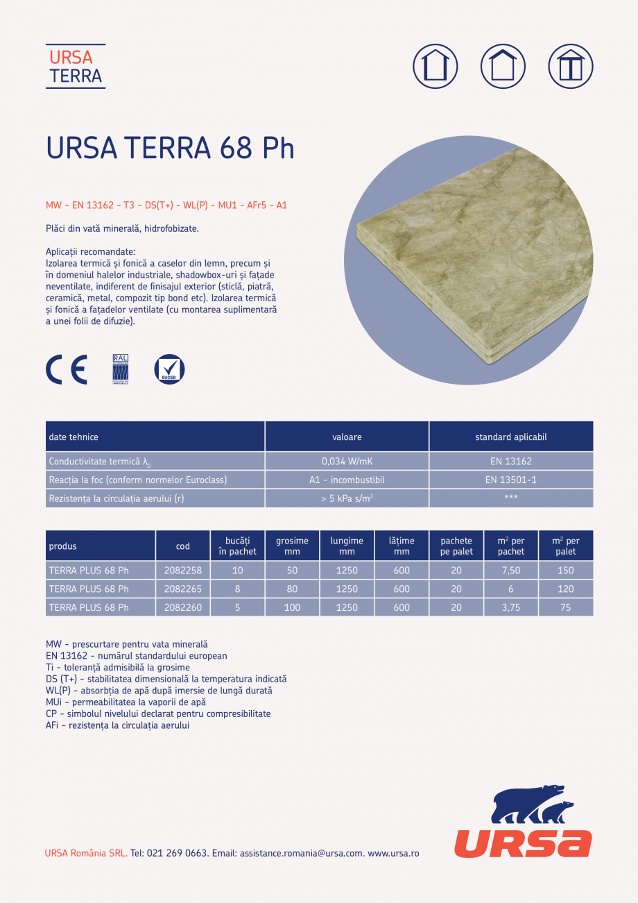 Pagina 1-Placi hidrofobizate din vata minerala  URSA TERRA 68Ph Fisa tehnica Romana URSA
TERRA

URSA TERRA 68...