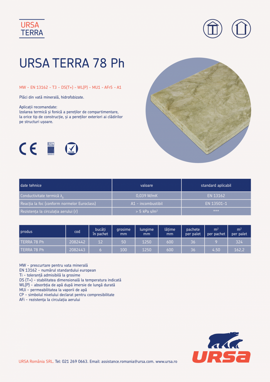 Pagina 1-Placi hidrofobizate din vata minerala URSA TERRA 78Ph Fisa tehnica Romana URSA
TERRA

URSA TERRA 78 ...