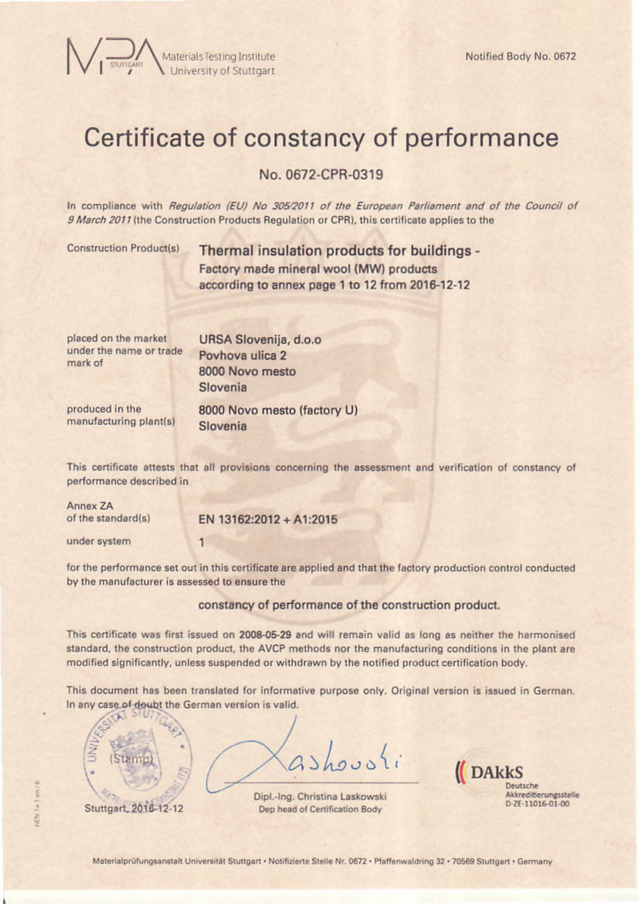 Pagina 1 - Certificat de Performanta  URSA GLASSWOOL FDP 1, GLASSWOOL FDP 2, TERRA 68Ph, URSA GOLD...