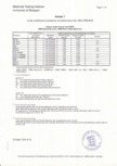 Certificat de performanta URSA - TSP/Ge, TF R2/Ah