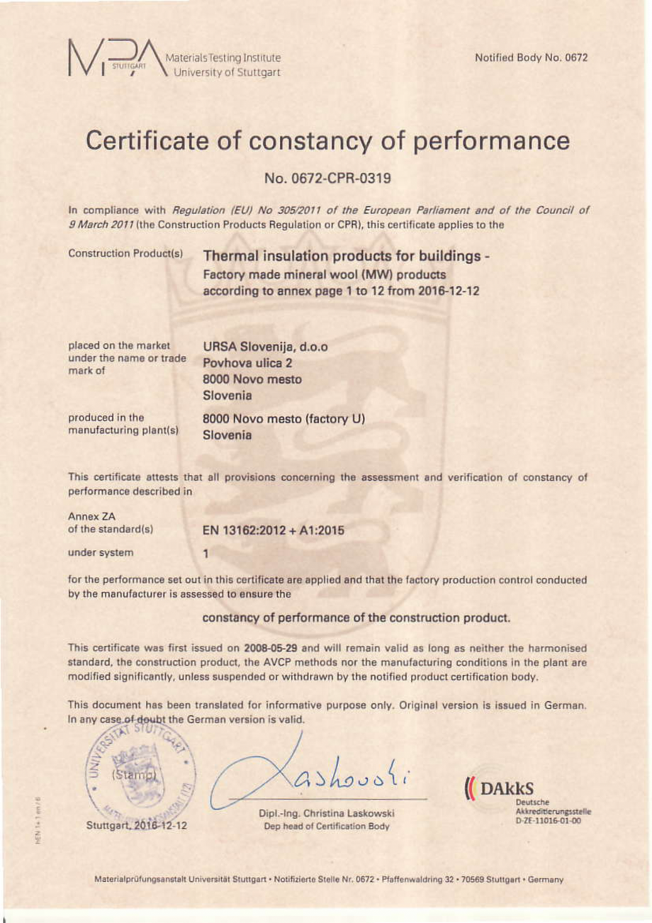 Pagina 1 - Certifcat de performanta URSA TERRA 78 Ph, FDP 5,  TF R2/Ah Certificare produs Engleza...