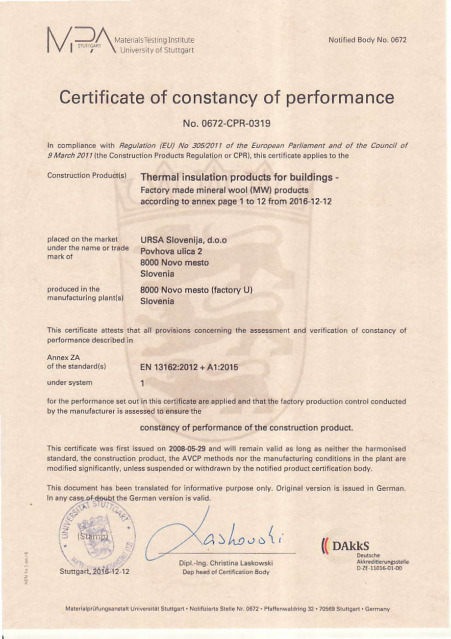 Pagina 1-Certificat de performanta URSA GLASSWOOL DF Acoustic,  GLASSWOOL TSP/Ge Certificare produs Engleza...
