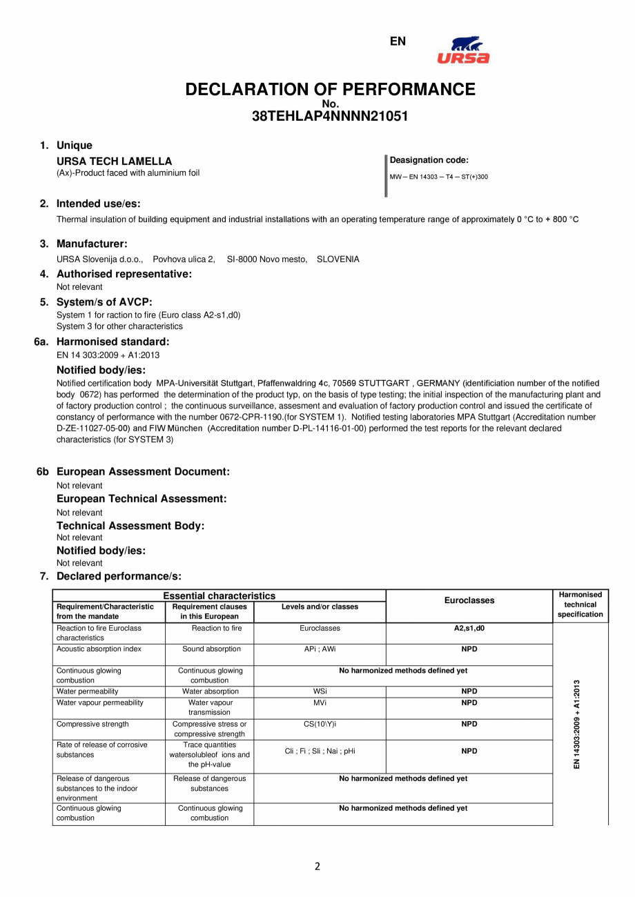 Pagina 2-Declaratie de conformitate URSA TECH Lamella Certificare produs Engleza N21051
1. Unique...