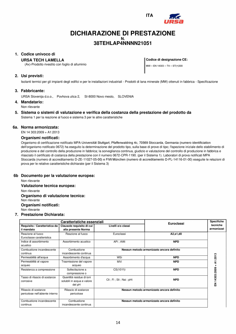 Pagina 14-Declaratie de conformitate URSA TECH Lamella Certificare produs Engleza 00
110
120

Die...