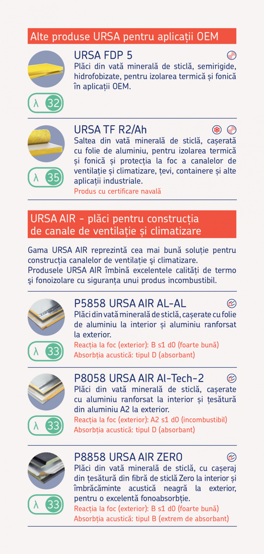 Pagina 5-Izolații profesionale pentru țevi, conducte,  instalații de orice forma URSA TECH Lamella Catalog...