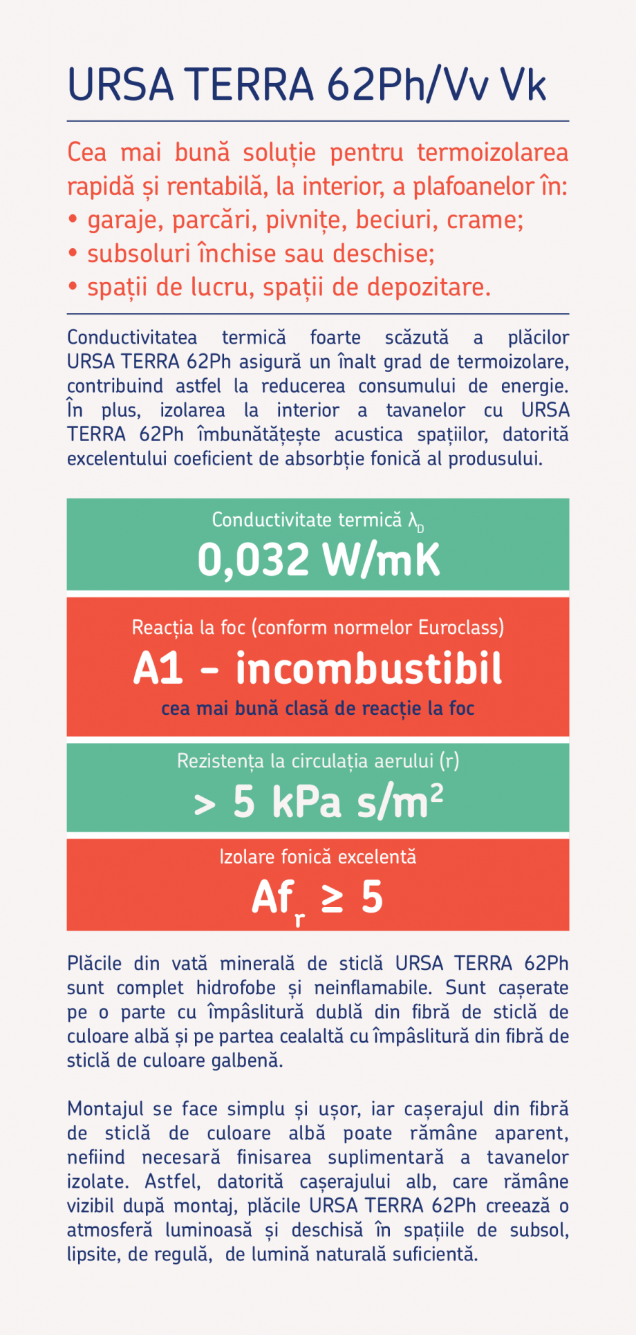 Pagina 2-Izolarea la interior a plafoanelor în garaje, parcări, spații de lucru, subsoluri URSA...