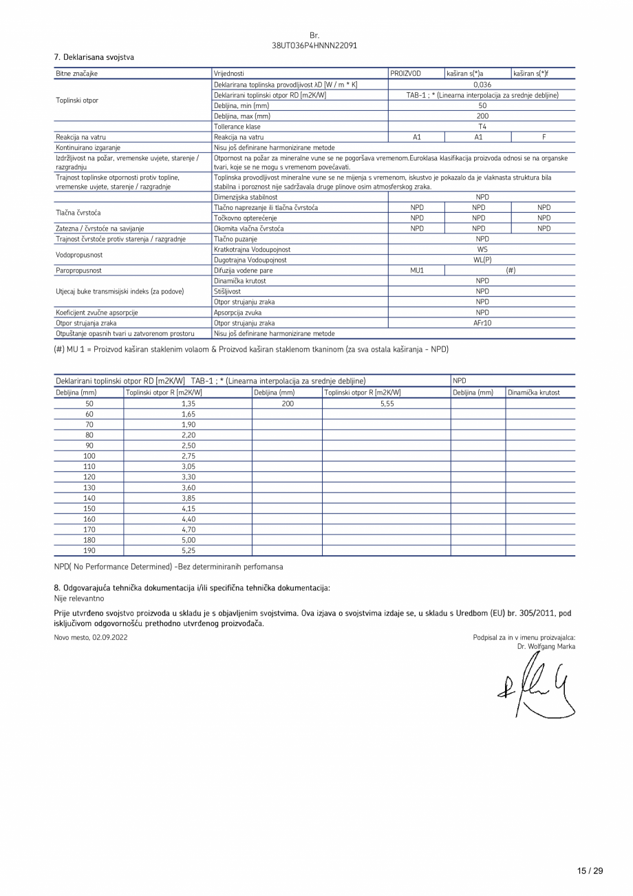 Pagina 15-Declaratie de performanta URSA TECTONIC UPh/Vv Certificare produs Romana 

IZVEDBA
PROIZVOD...