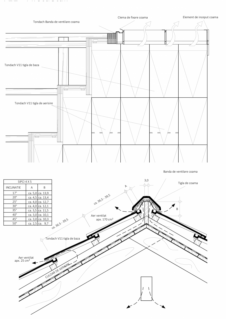 Pagina 1-CAD-PDF Detalii tehnice tigla ceramica TONDACH Detaliu de montaj V11 Porsche Design  