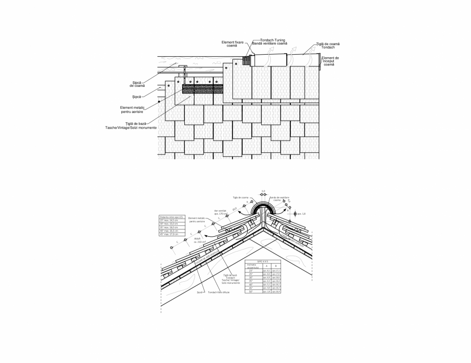 Pagina 1-CAD-PDF Detalii tehnice tigla ceramica TONDACH Detaliu de montaj Tasche, Vintage, Solzi Monumente 