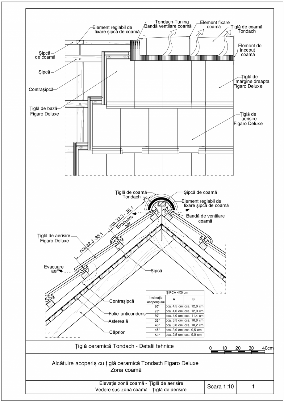Pagina 1-CAD-PDF Detalii tehnice tigla ceramica TONDACH Detaliu de montaj Figaro Deluxe 