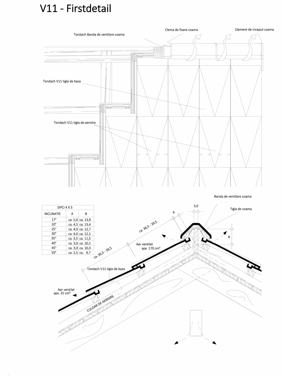 Pagina 1-CAD-DWG Coama - detalii tehnice tigla ceramica TONDACH Detaliu de montaj V11 Porsche Design  