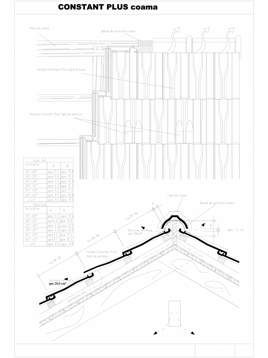 Pagina 1-CAD-DWG Coama - detalii tehnice tigla ceramica TONDACH Detaliu de montaj Constant Plus 