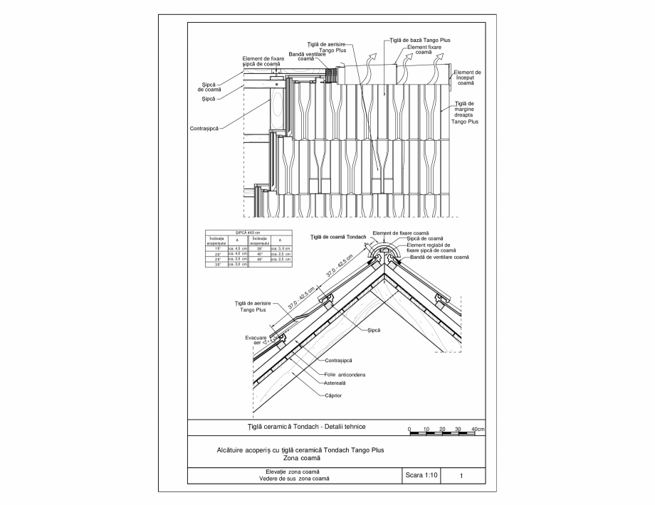 Pagina 1-CAD-PDF Detalii tehnice tigla ceramica TONDACH Detaliu de montaj Tango Plus  