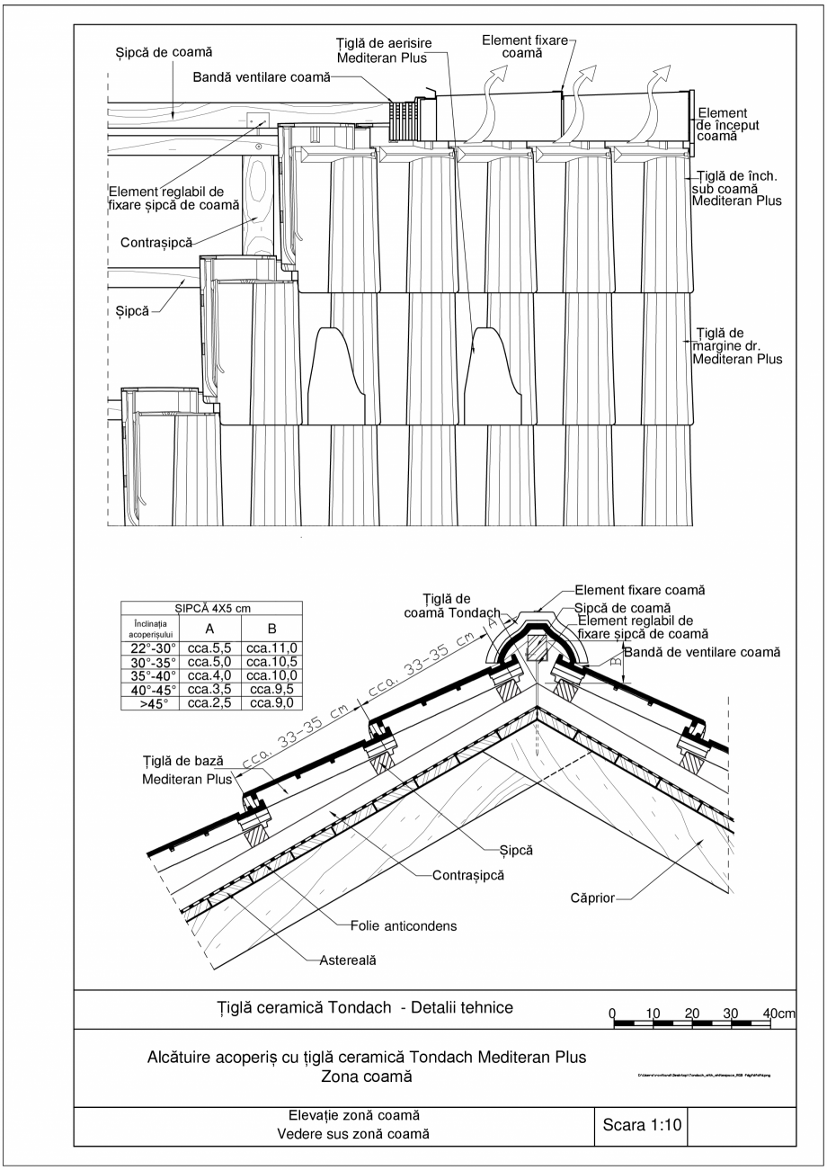 Pagina 1-CAD-PDF Detalii tehnice tigla ceramica TONDACH Detaliu de montaj Mediteran Plus 
