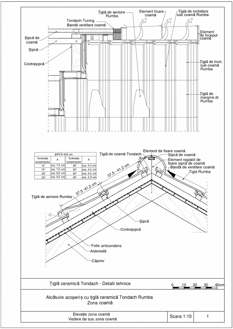 Pagina 1-CAD-PDF Detalii tehnice tigla ceramica TONDACH Detaliu de montaj Rumba 