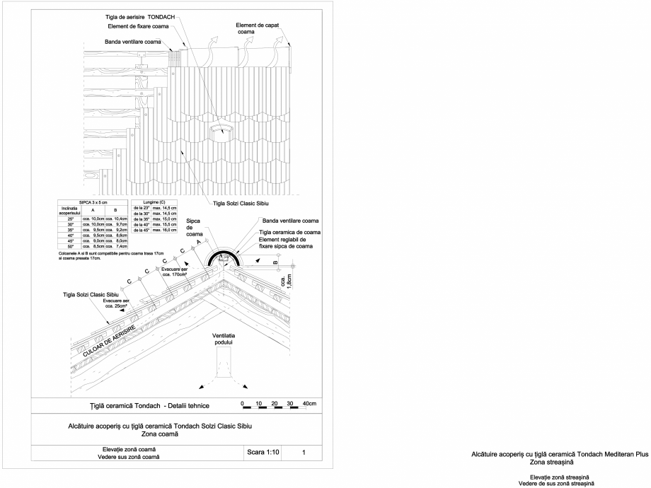 Pagina 1-CAD-DWG Detalii tigla ceramica Tondach TONDACH Detaliu de montaj Solzi Clasic Sibiu 
