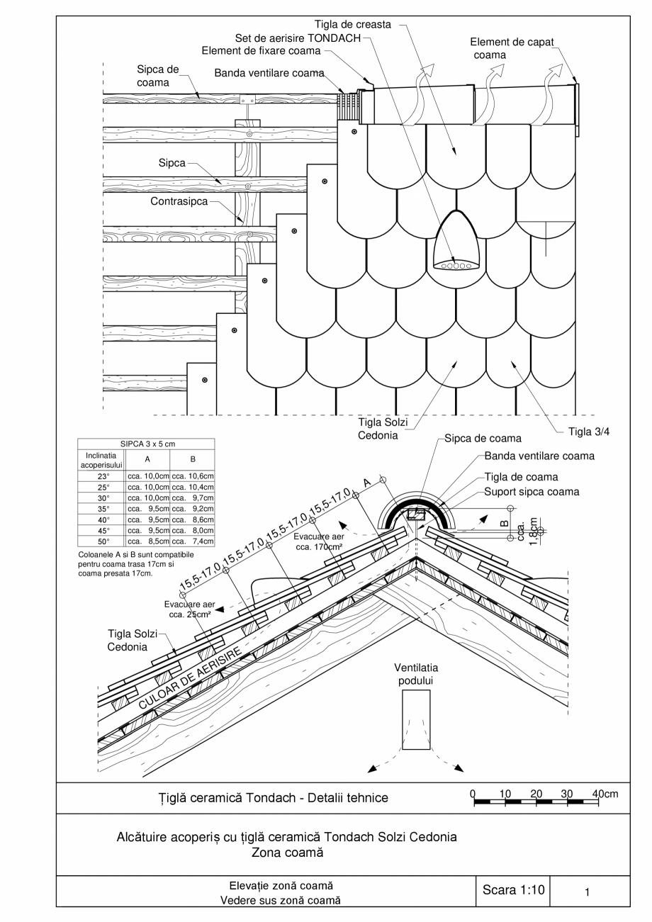Pagina 1-CAD-PDF Detalii tigla ceramica Tondach TONDACH Detaliu de montaj Solzi Cedonia natural 