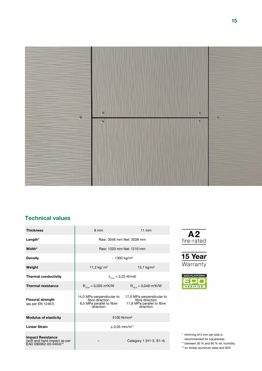 Pagina 15 - Placi de fibrociment  James Hardie Panel , Architectural Panel Catalog, brosura Engleza ...