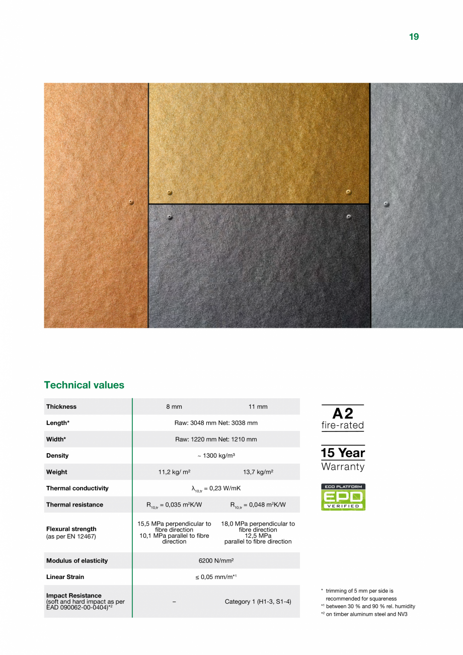 Pagina 19-Placi de fibrociment  James Hardie Panel , Architectural Panel Catalog, brosura Engleza 