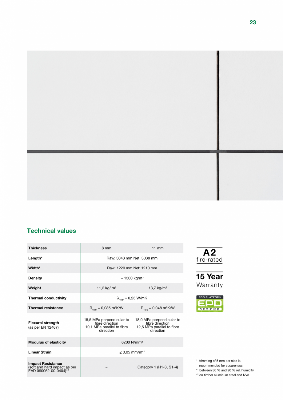 Pagina 23-Placi de fibrociment  James Hardie Panel , Architectural Panel Catalog, brosura Engleza 