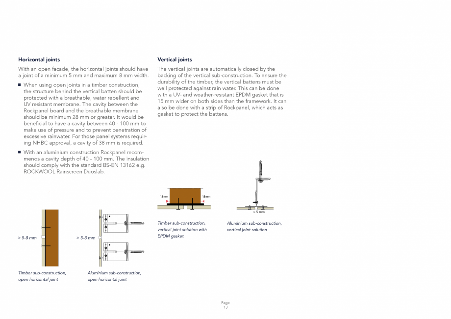 Pagina 13 - Placi din vata minerala bazaltica pentru fatade ventilate Rockpanel Instructiuni montaj,...