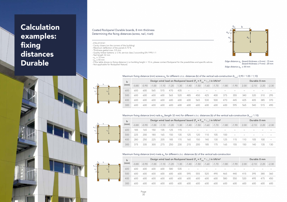 Pagina 30 - Placi din vata minerala bazaltica pentru fatade ventilate Rockpanel Instructiuni montaj,...