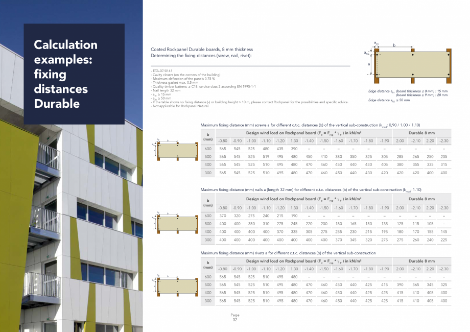 Pagina 32 - Placi din vata minerala bazaltica pentru fatade ventilate Rockpanel Instructiuni montaj,...