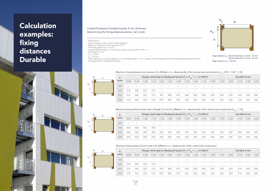 Pagina 36 - Placi din vata minerala bazaltica pentru fatade ventilate Rockpanel Instructiuni montaj,...
