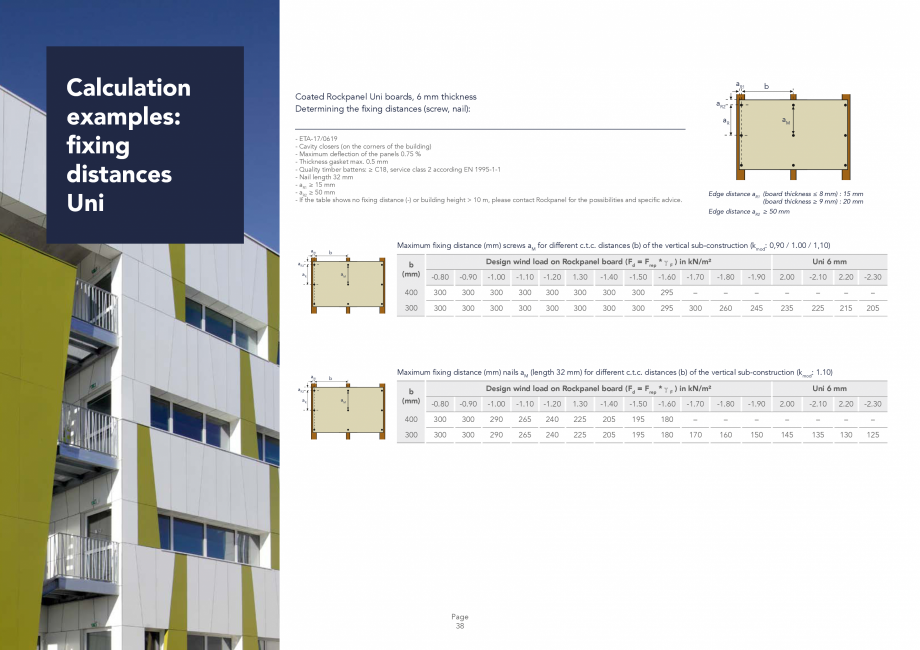 Pagina 38 - Placi din vata minerala bazaltica pentru fatade ventilate Rockpanel Instructiuni montaj,...