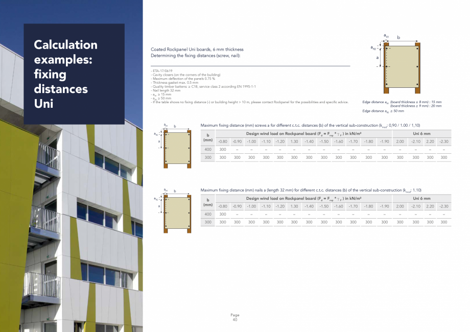 Pagina 40 - Placi din vata minerala bazaltica pentru fatade ventilate Rockpanel Instructiuni montaj,...