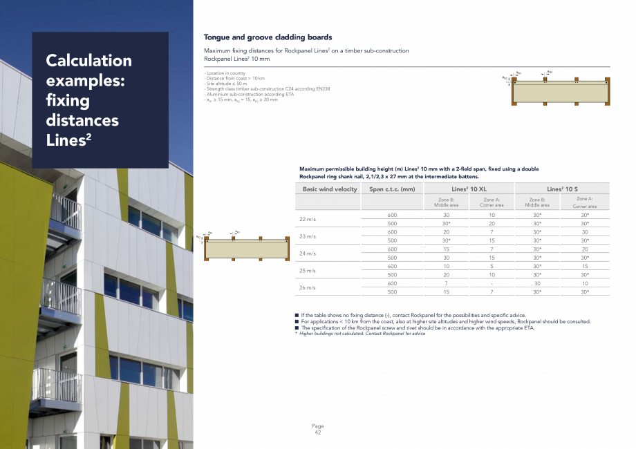 Pagina 42 - Placi din vata minerala bazaltica pentru fatade ventilate Rockpanel Instructiuni montaj,...